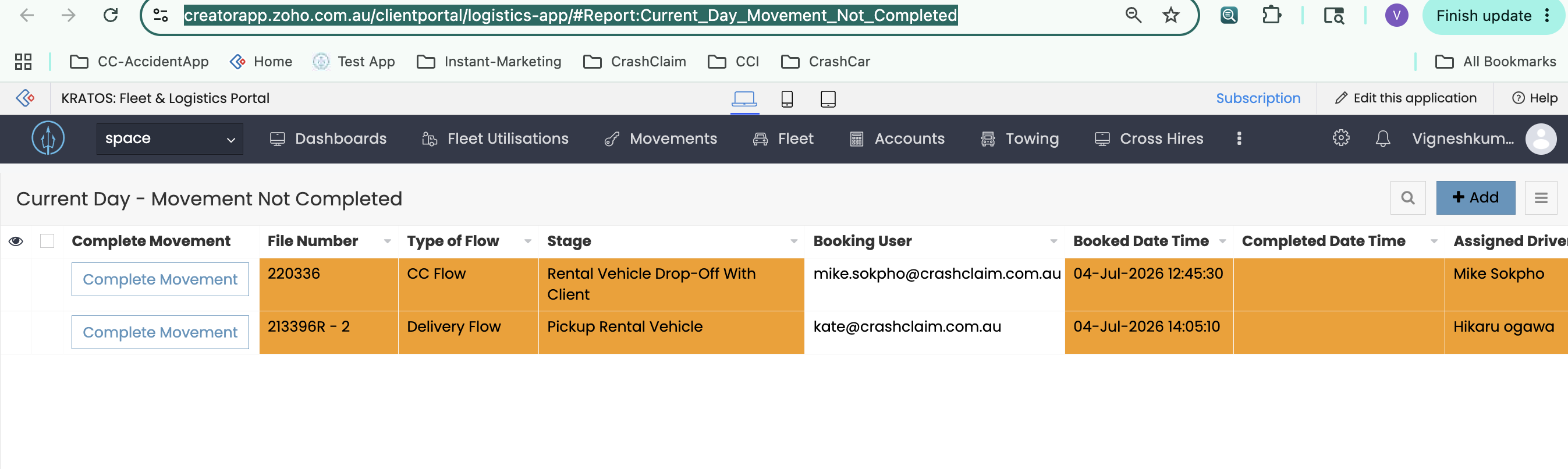 Current Day - Movement Not Completed report
