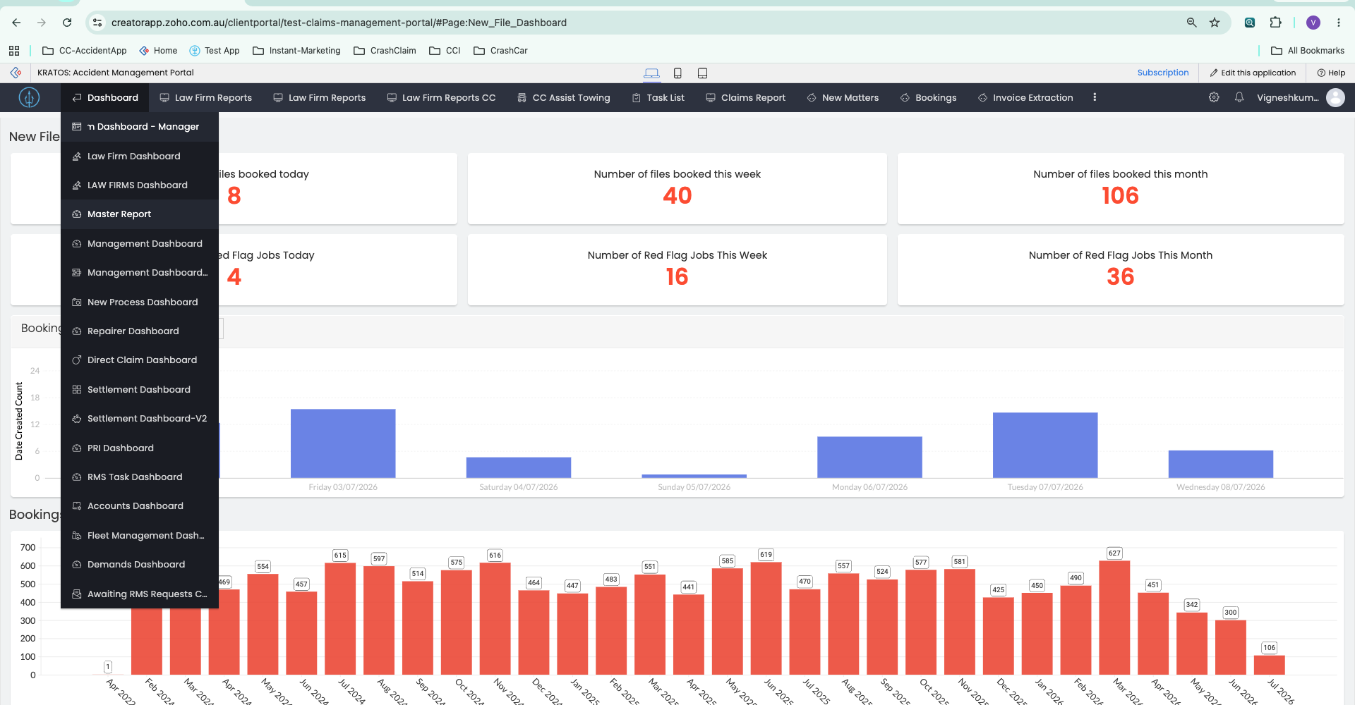 New File Dashboard location in the Dashboards menu