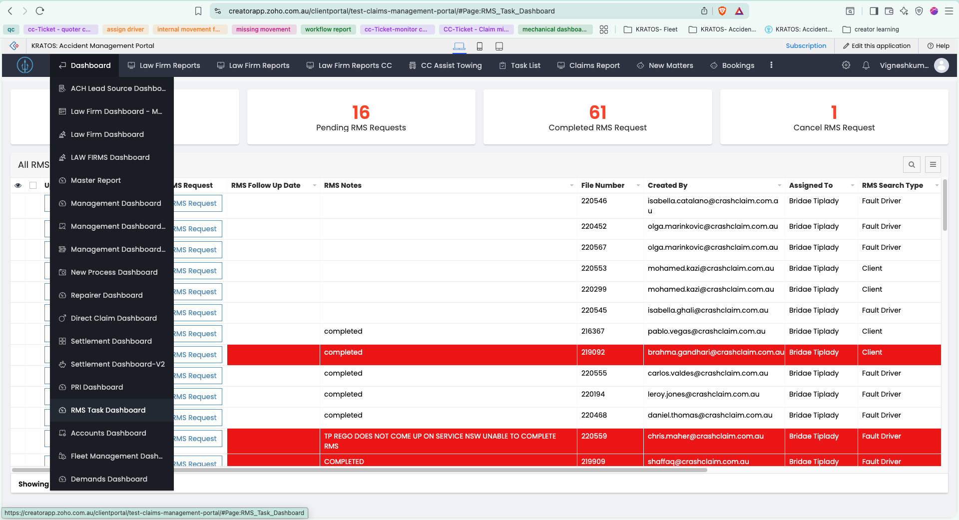 RMS Task Dashboard location in the Dashboards menu