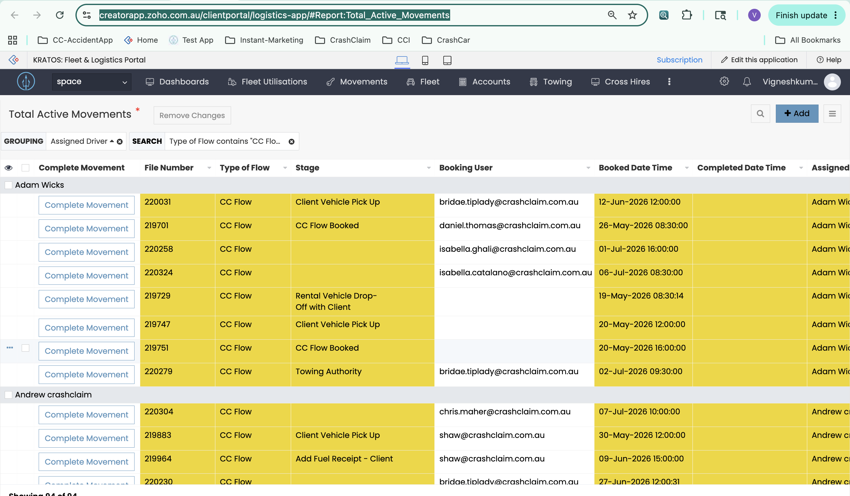 Total Active Movements report