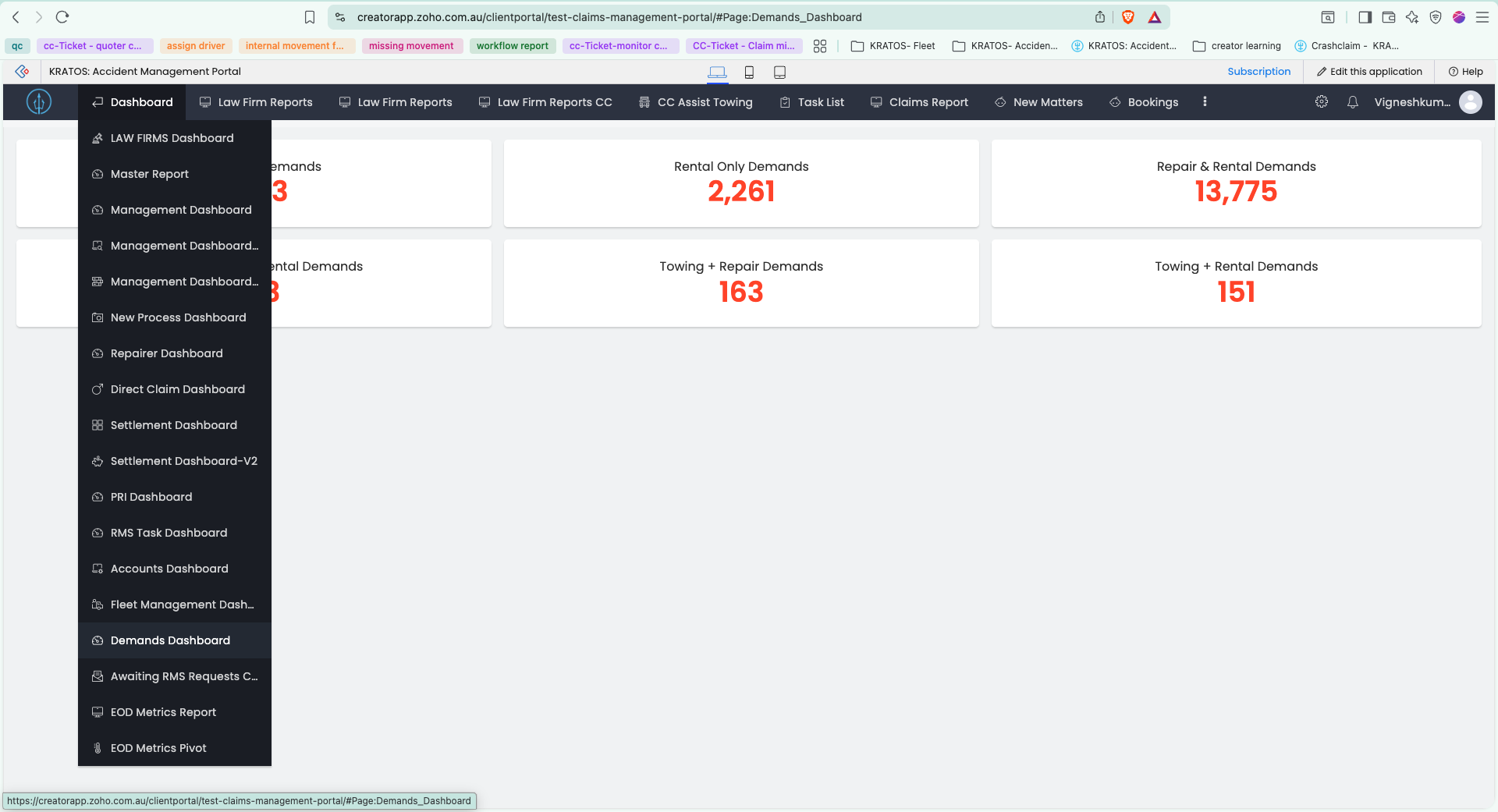 Demands Dashboard — six panels, reached from Dashboard menu